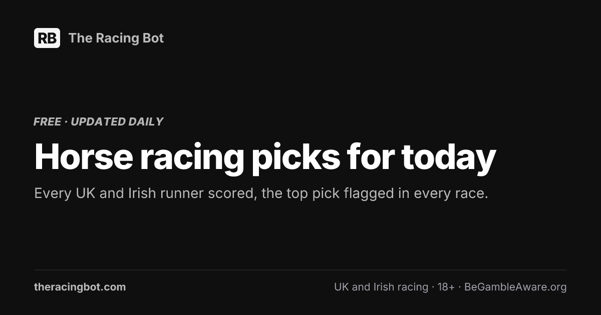 Hereford Picks Today: Every Race Scored | The Racing Bot